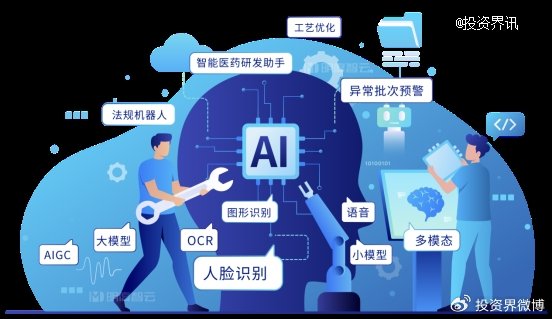 AI自动创作内容全攻略：从入门到精通，全方位解答内容创作、优化与实现技巧