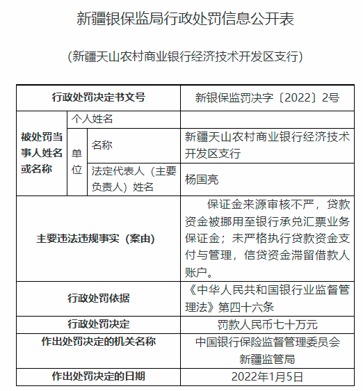 天山区认定工伤标准