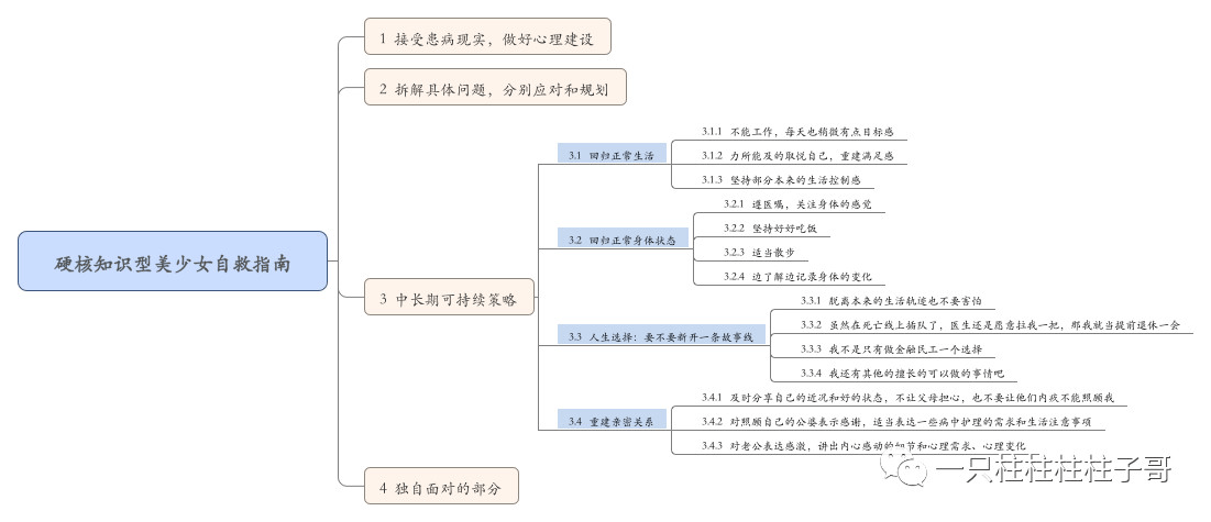 最新天山区工伤认定标准及流程公告：全面解读与常见问题解答