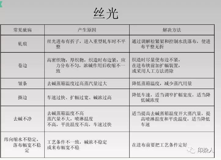 最新天山区工伤认定标准及流程公告：全面解读与常见问题解答