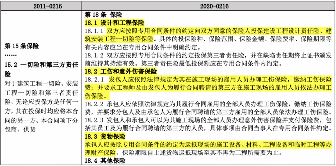 最新天山区工伤认定标准及流程公告：全面解读与常见问题解答