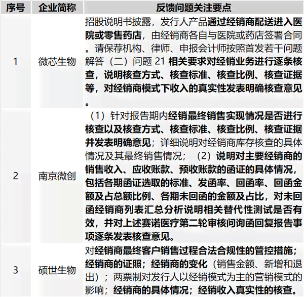 最新天山区工伤认定标准及流程公告：全面解读与常见问题解答