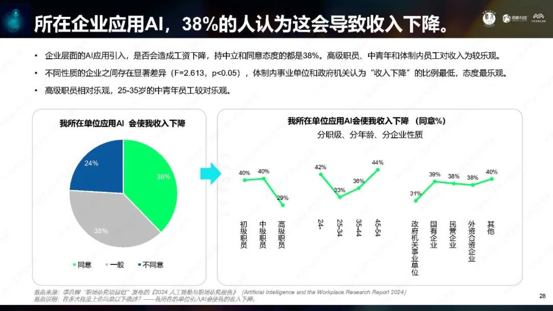 智能AI辅助编制的企业深度尽职调查综合报告