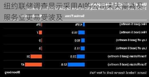 智能AI辅助编制的企业深度尽职调查综合报告