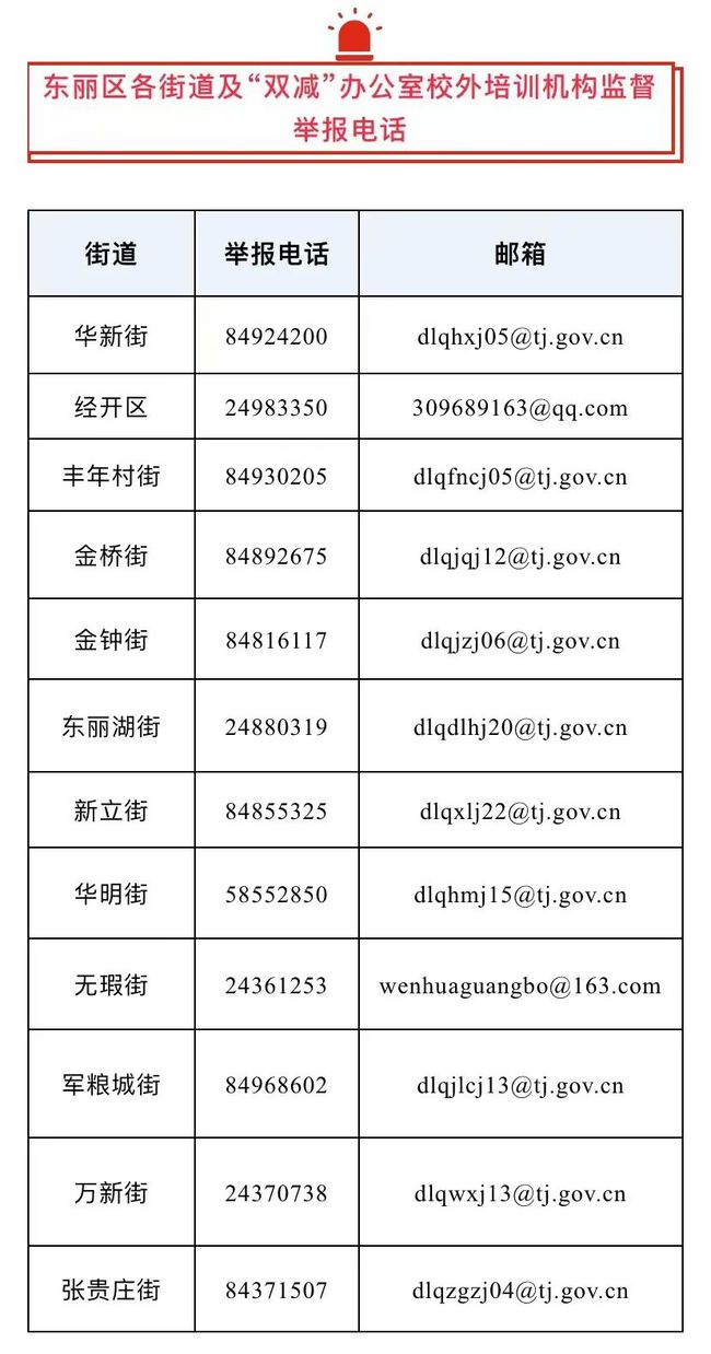 天山区认定工伤标准公告查询：官网、电话一站式查询