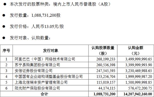 天山区认定工伤标准是多少钱：详解月均及单次赔偿额度