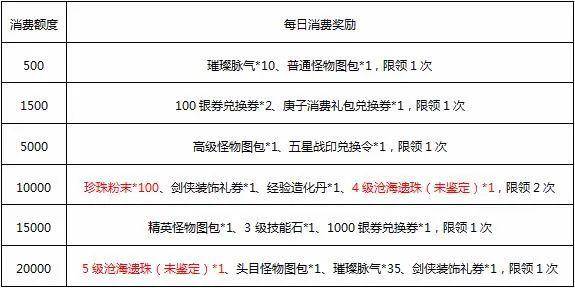 天山区认定工伤标准是多少钱：详解月均及单次赔偿额度