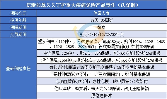 天山区认定工伤标准是多少钱：详解月均及单次赔偿额度