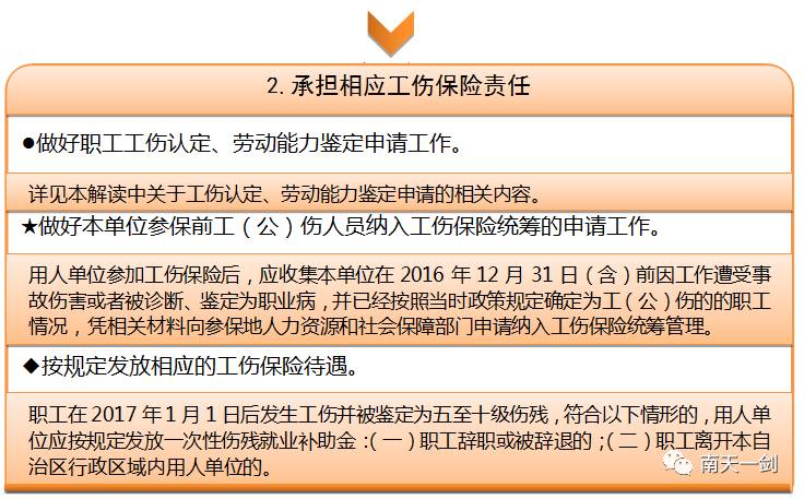 天山区工伤认定时限及具体标准详解