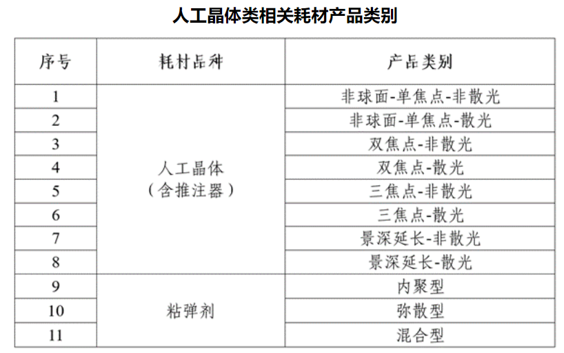 天山区工伤认定时限及具体标准详解