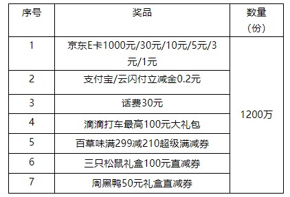 天山区工伤认定时限及具体标准详解