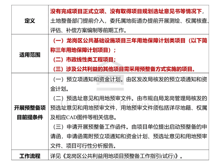 天山区工伤认定机构所在地指南