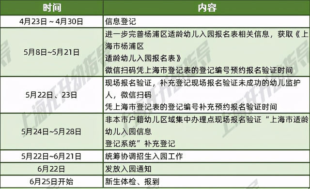 天山区工伤认定机构所在地指南