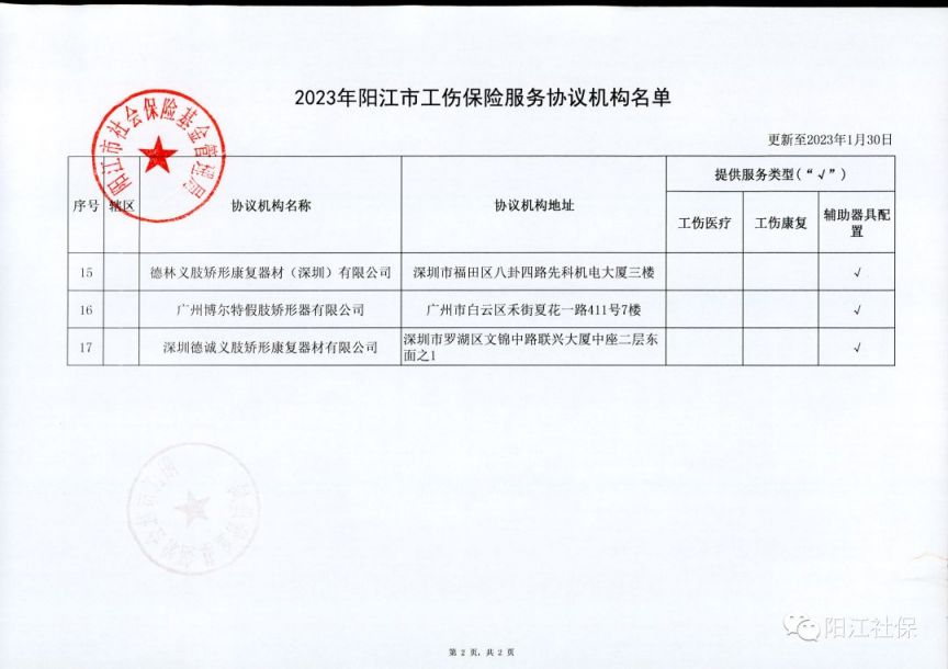 天山区工伤认定机构所在地指南