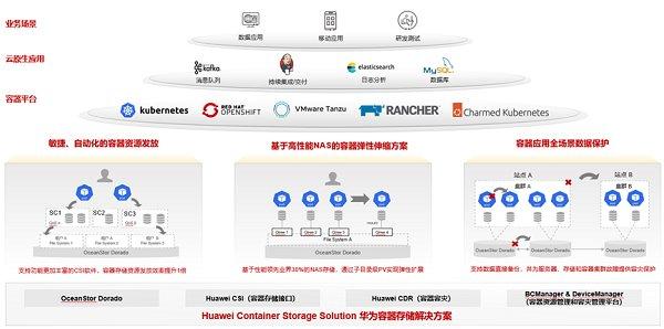 AI批量操作技巧与指南：全面解决自动化任务执行问题