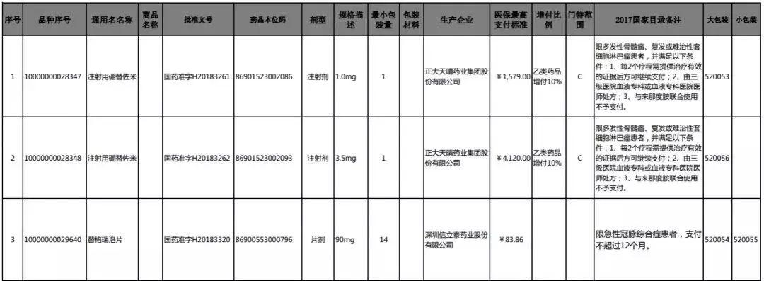 天津工伤认定流程、时限及员工权益保障全解析