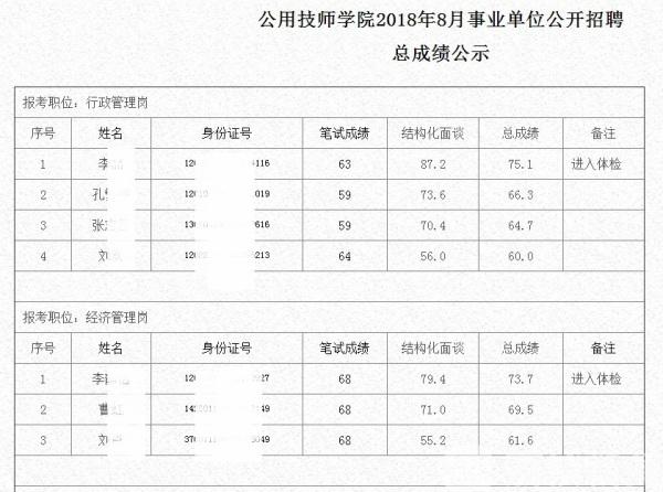 天津市工伤认定规范指导手册：最新版与使用指南