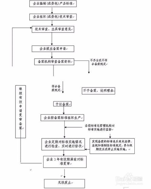 天津市工伤认定流程及赔偿标准详解