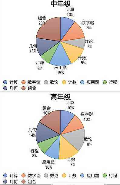 西瓜创作：全面解析创作技巧、灵感来源与市场趋势，助力创意内容产出