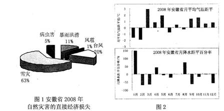 自然灾害导致的伤害能否认定为工伤：详解工伤认定标准与例外情况