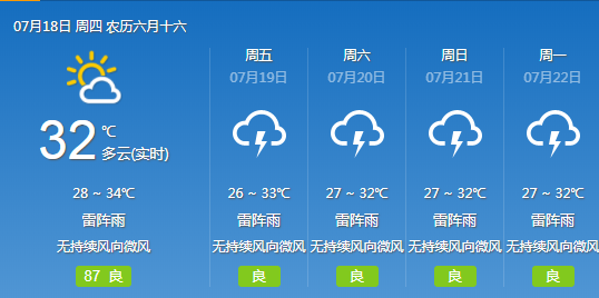 '高作业中暑是否纳入工伤认定范畴'