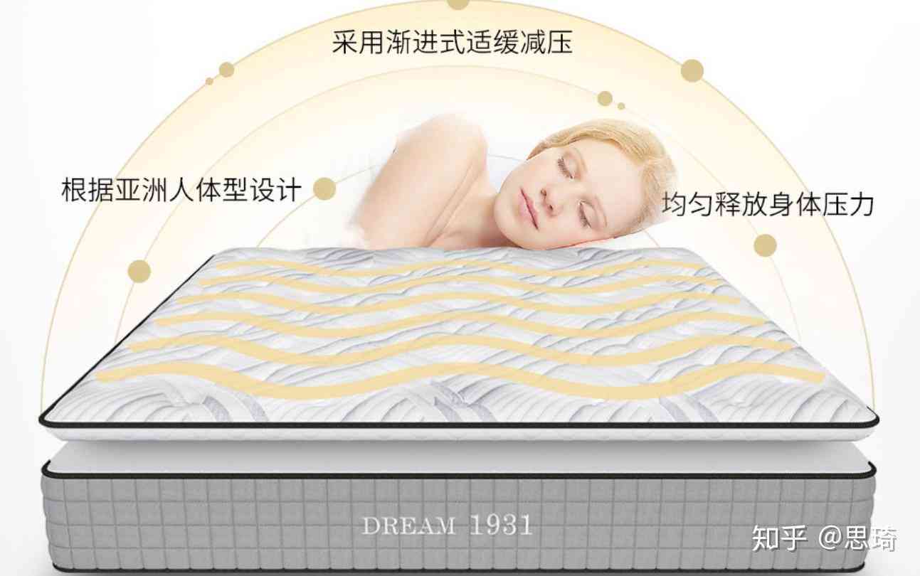 思床垫全方位评测：深度解析适睡眠的秘密与常见问题解答