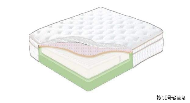 思床垫：深度睡眠新体验，品质生活新选择