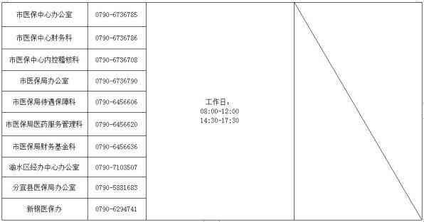 太仓工伤科联系方式：电话、地址及在线咨询全攻略