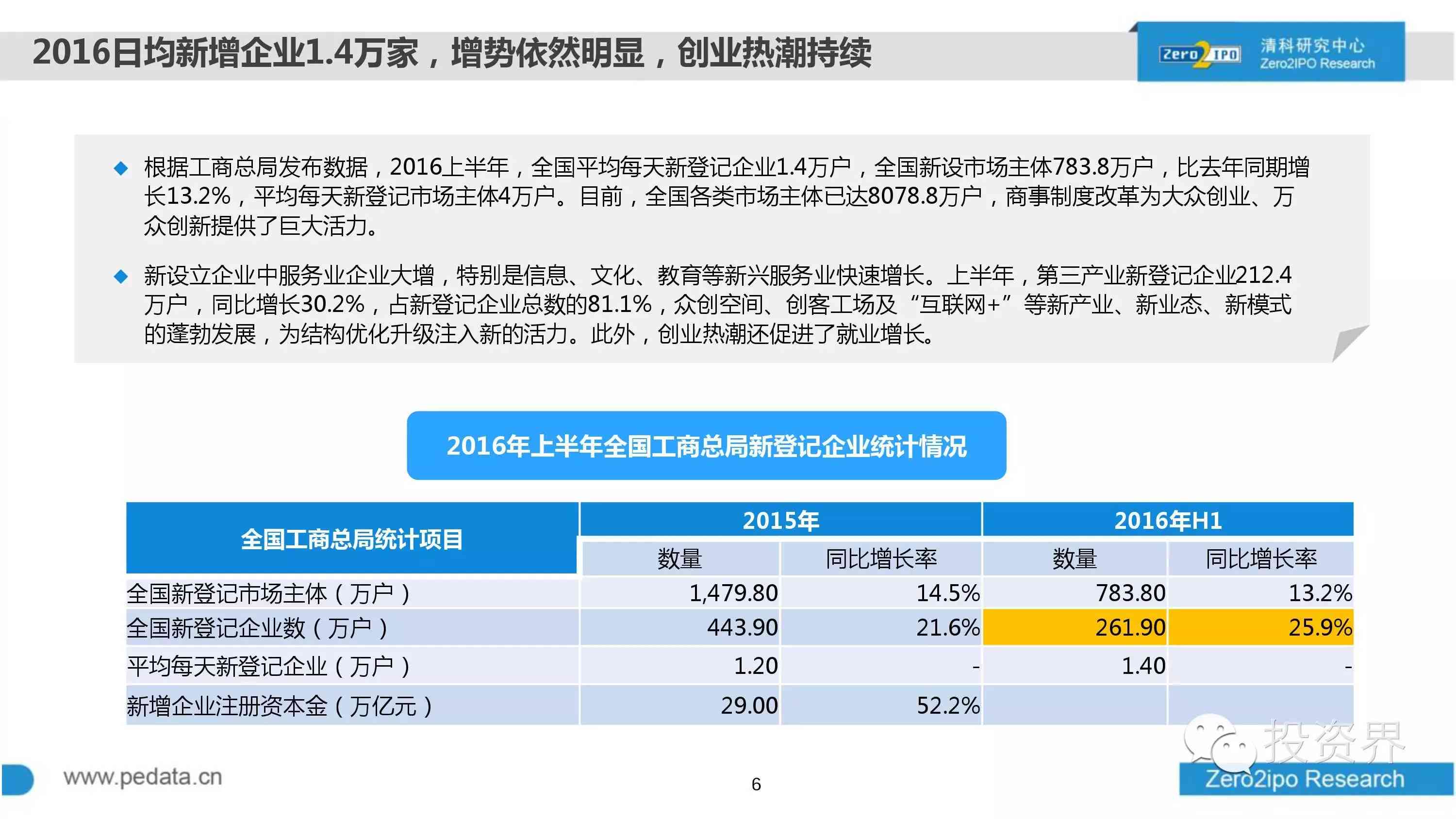 太仓市工伤事故等级认定指南：详解认定流程与地点