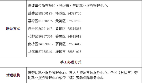 太仓市工伤认定及劳动能力鉴定指南：办理流程、所需材料与地点全解析