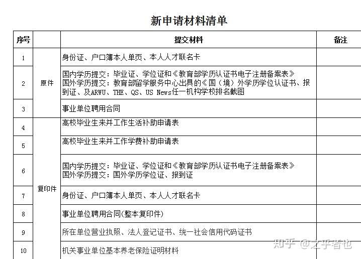 太原工伤认定及赔偿办理指南：完整流程解析与关键要点