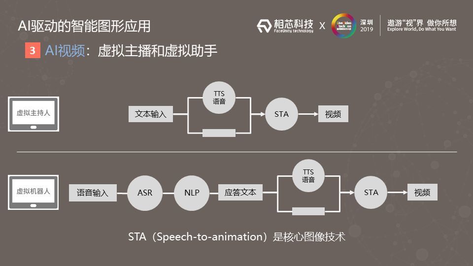 AI智能驱动：图像横竖幅自由转换技术革新