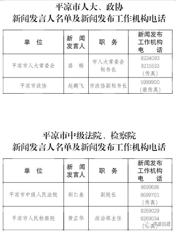 太原市工伤鉴定机构名单、地址、电话及数量一览