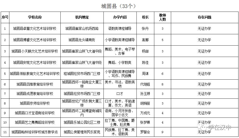 太原市工伤鉴定机构名单、地址、电话及数量一览