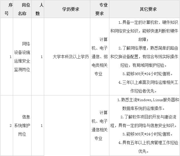 太原工伤认定全攻略：流程、条件、材料及赔偿标准详解