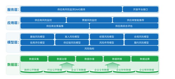 智能新闻报道辅助工具：一键生成高效新闻标题与内容