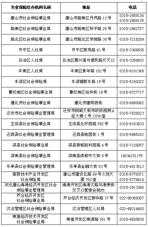 太原工伤伤残鉴定中心地址电话查询及机构位置与咨询热线