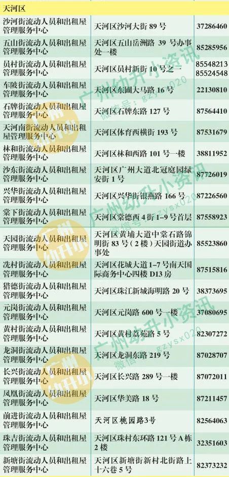 太原工伤伤残鉴定中心地址电话查询及机构位置与咨询热线