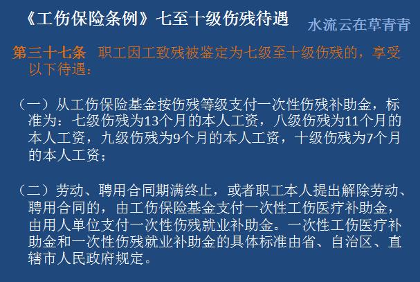 太原做工伤认定去什么单位咨询及办理-太原工伤鉴定需要哪些材料