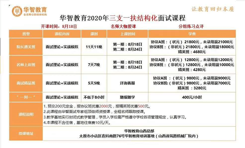 太原市工伤赔偿标准文件最新公示与2020查询