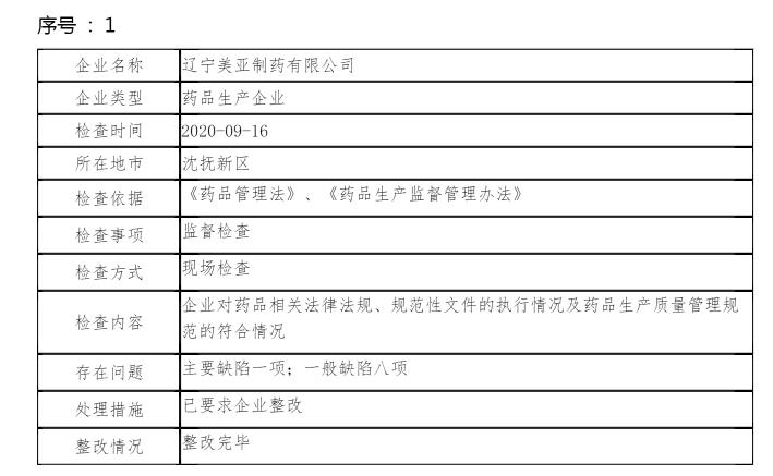 太原市工伤赔偿标准文件最新公示与2020查询