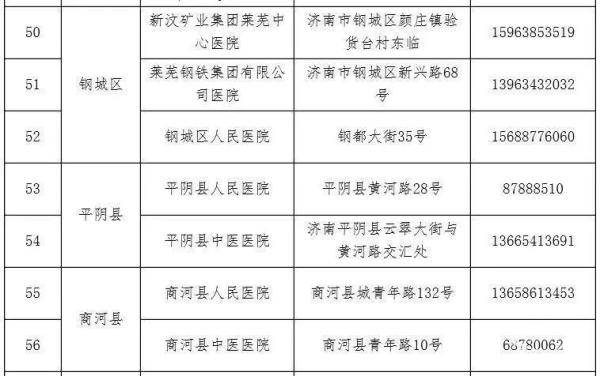 太原工伤伤残鉴定机构：联系方式、地址及咨询电话一览