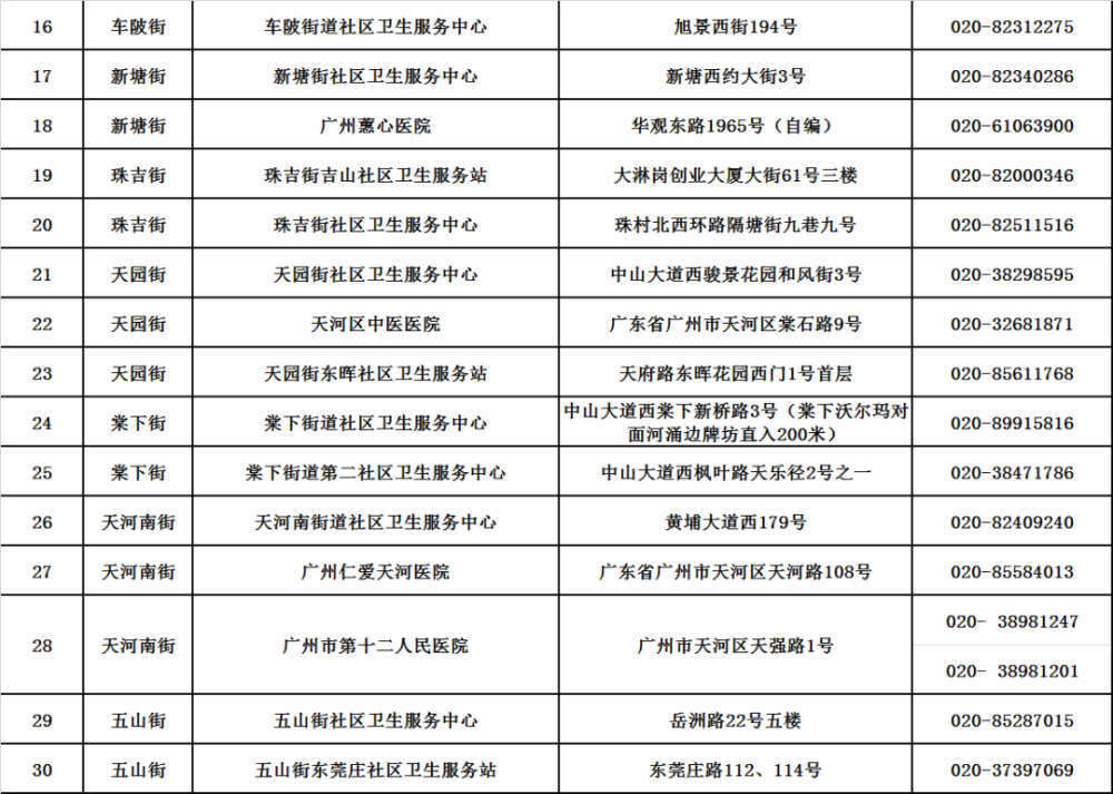 太原工伤伤残鉴定机构：联系方式、地址及咨询电话一览