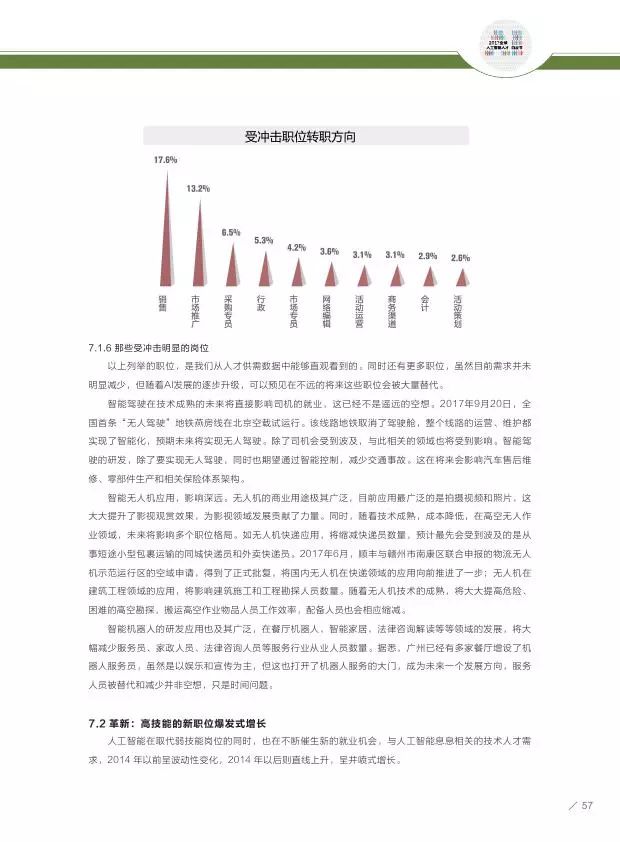 'AI赋能：深度拆解写作天下秘'