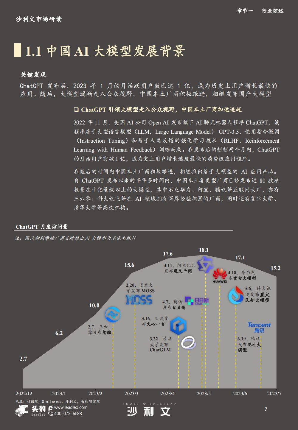 AI市场洞察工具：探秘AI大模型研究报告编写软件与应用