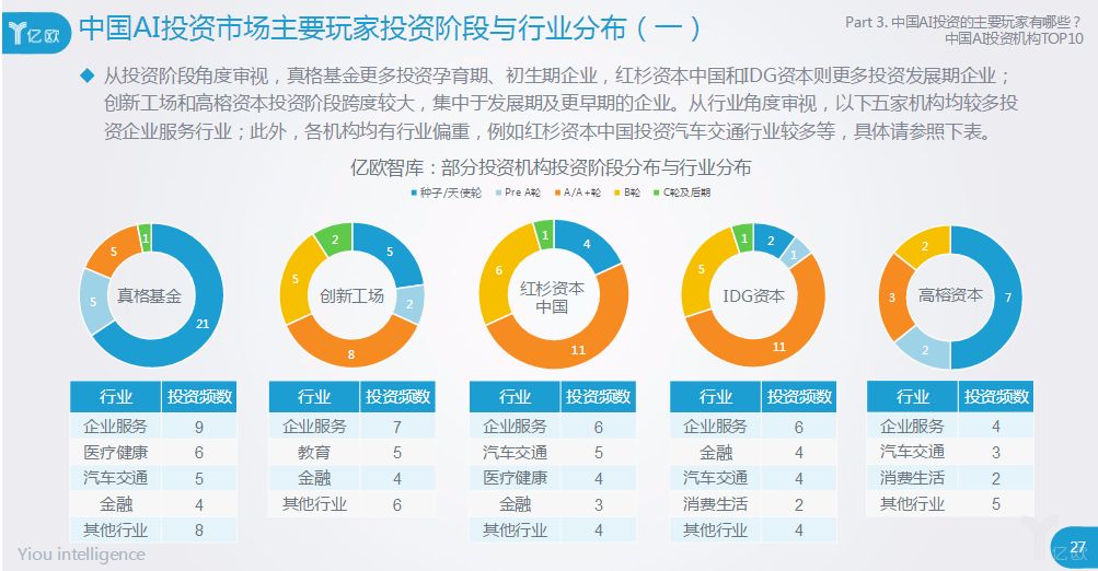 探索AI市场研究报告撰写工具：全面解析主流软件与解决方案指南