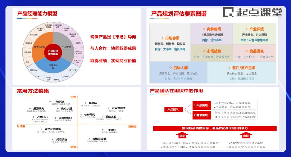 AI市场洞察工具：探秘AI大模型研究报告编写软件与应用