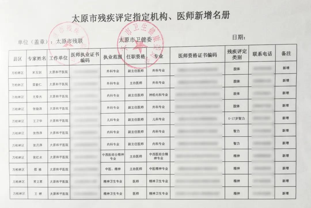 太原工伤等级认定指定医疗机构一览：官方认证医院名单解析