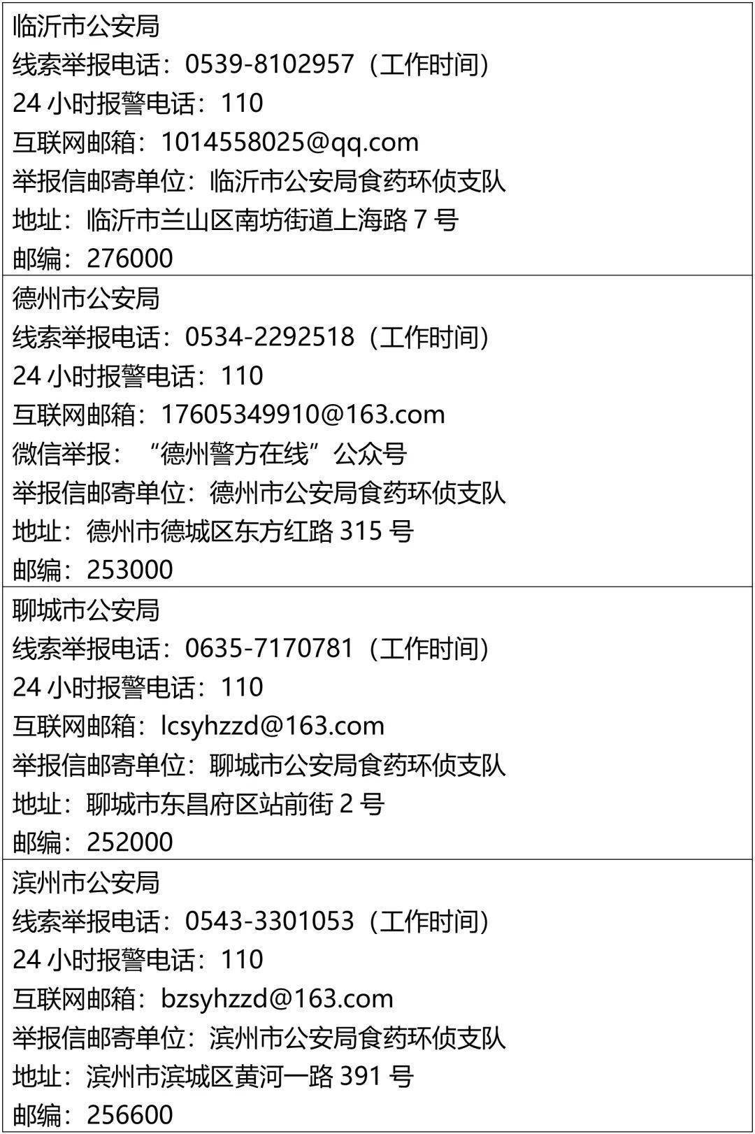 '太原工伤认定：应前往哪个官方机构办理手续'