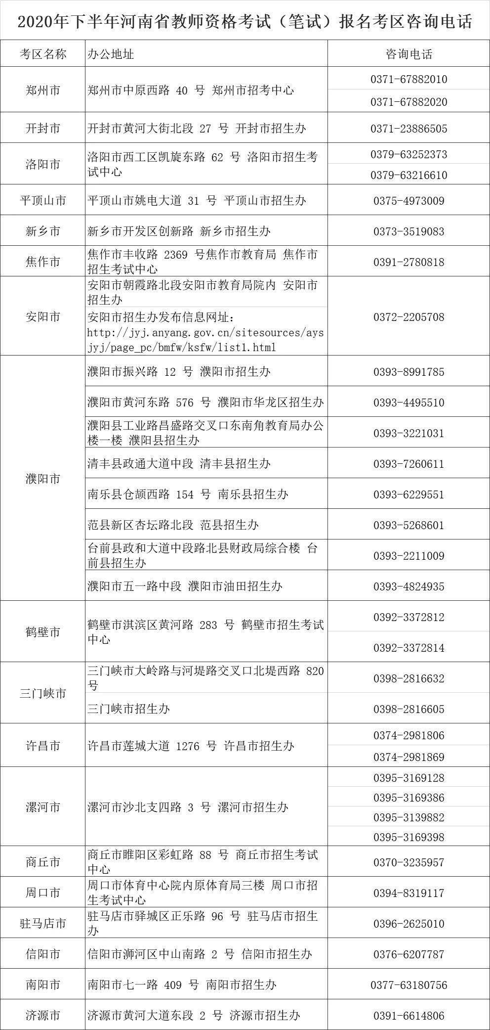 太原市工伤赔偿标准文件最新公示与查询（2020版）